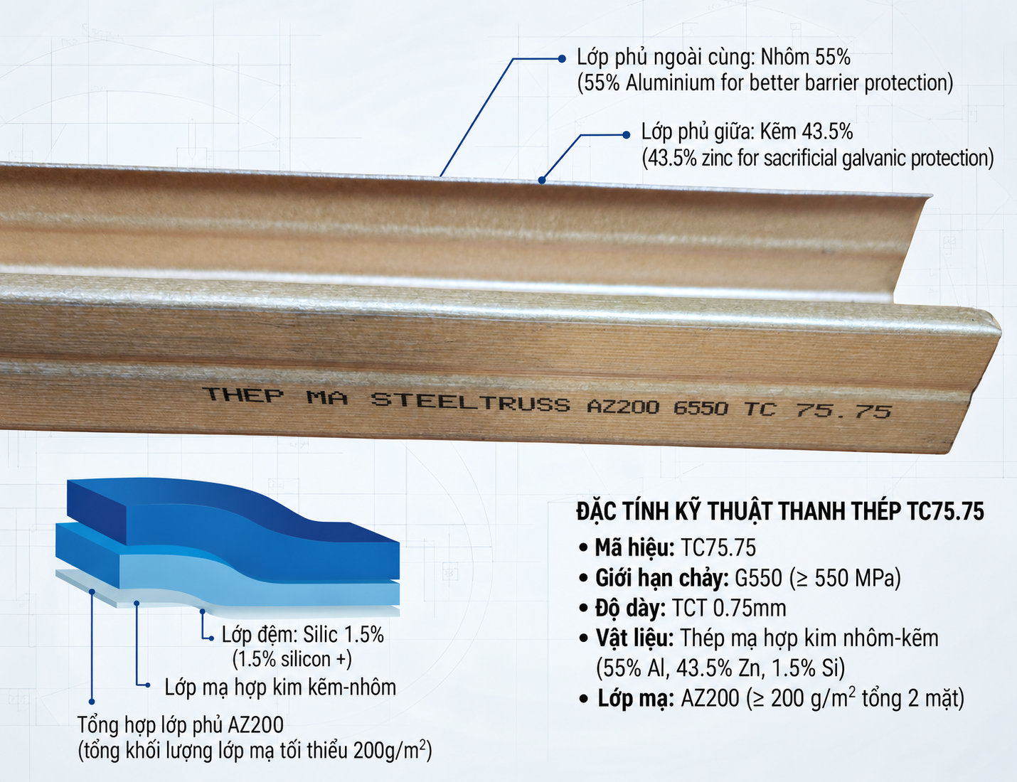giá thanh cầu phong tc7575 màu vàng az200 g550 steeltruss