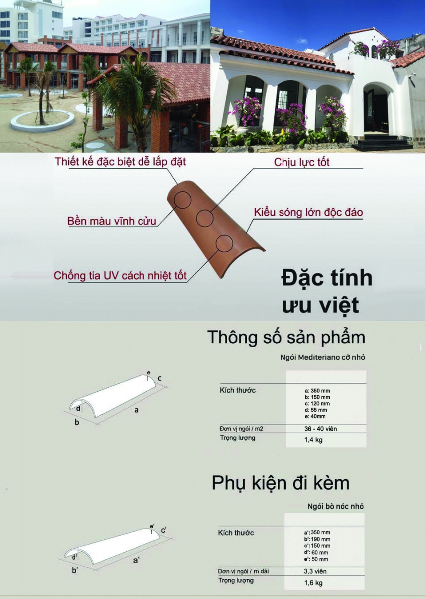 thông số kỹ thuật ngói địa trung hải