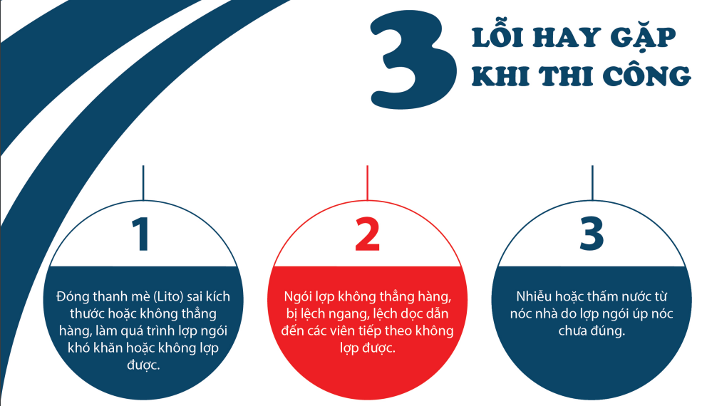 3 lỗi thường gặp khi thi công ngói Ý Mỹ